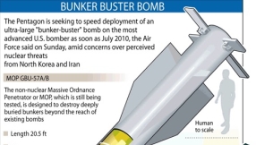 US won\'t attack Iran in case nuclear talks fail, but bunker-buster bombs on standby