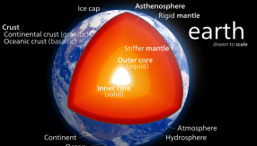 Earth may be submerged in water in a billion years due to its shrinking crust