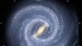 NASA estimate: Billions of Earth-like planets in our Milky Way galaxy alone