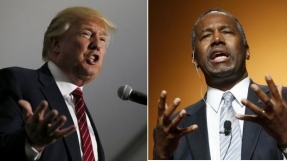 Donald Trump, Ben Carson tie for the lead in Iowa Republican presidential survey