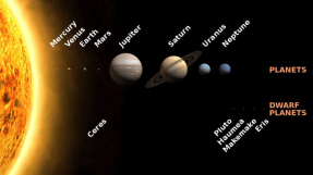 \'Super-Earth\' in outer region of our solar system? Astronomers spot possible ninth planet orbiting sun