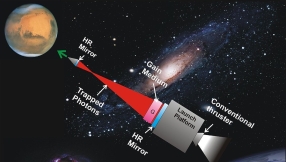 30 minutes from Earth to Mars? It\'s possible using photonic propulsion, says NASA scientist