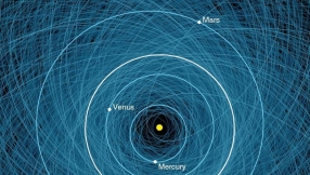 Bringers of doom? NASA\'s space probe finds 8 new potentially hazardous asteroids near Earth