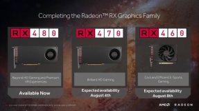 AMD Radeon RX 490 release date news: Graphics expected by November or December